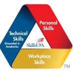 SkillsUSA Framework Simplified Large